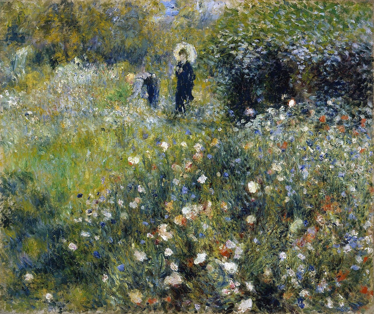 Woman with a Parasol in a Garden (1875)