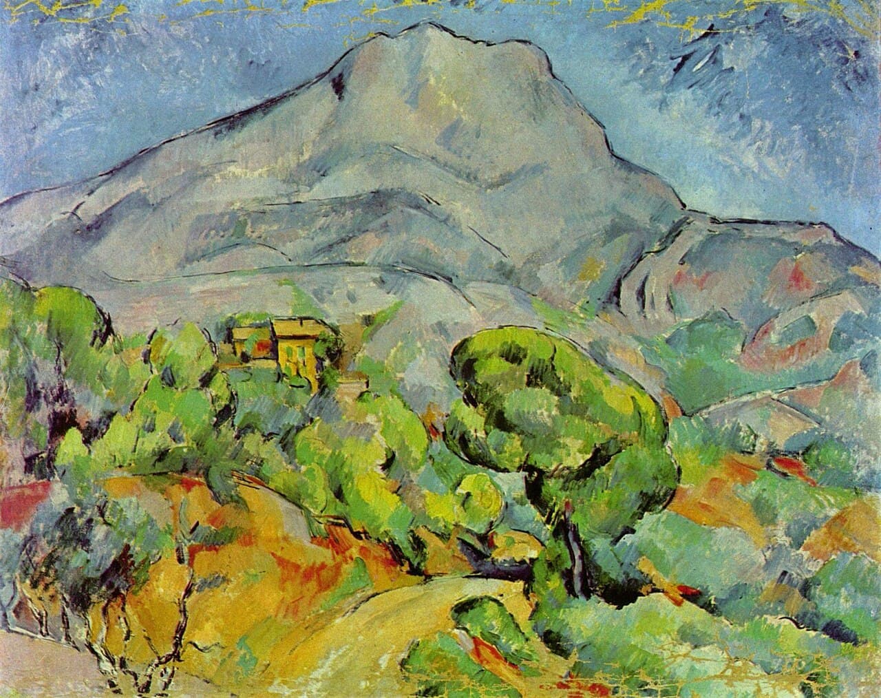 Road in Front of Mont Sainte-Victoire (1900)