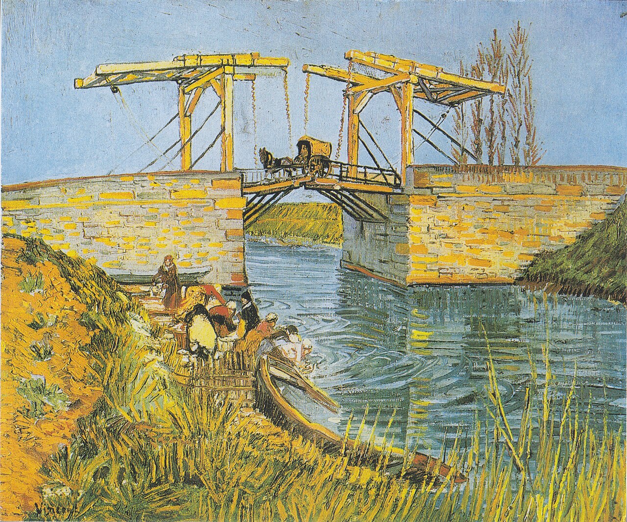 Langlois Bridge at Arles with Women Washing, The